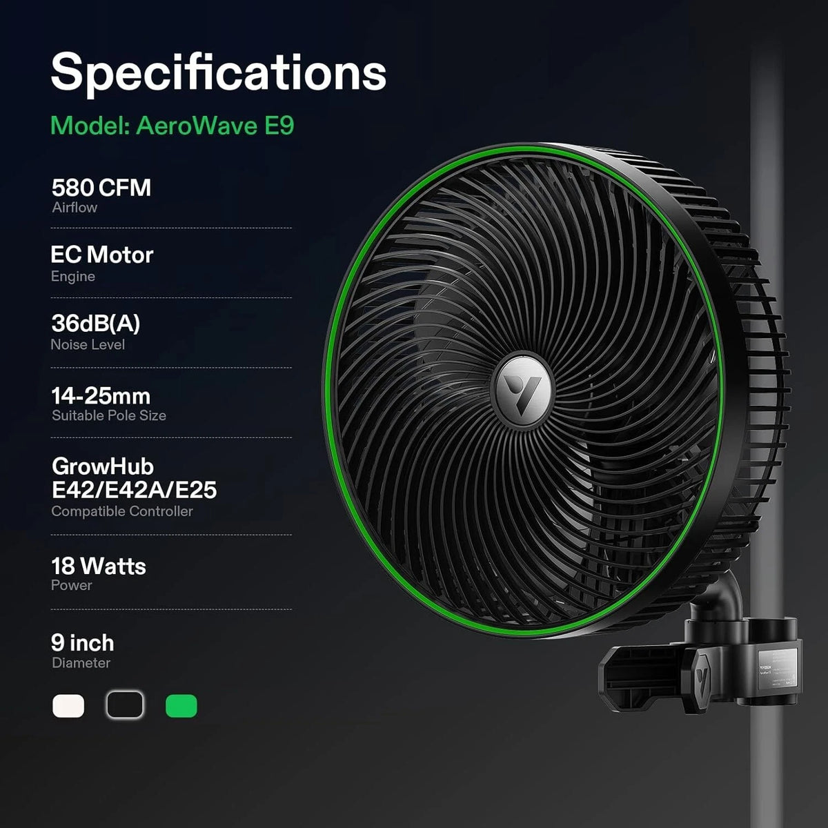Specifications graphic for the GrowHub VIVOSUN AeroWave E9 grow room clip fan, showing a black circular fan with a green ring accent and a black mounting bracket on a dark background, alongside text listing features like 580 CFM airflow, EC motor, 36dB(A) noise, 14-25mm suitable pole size, GrowHub E42/E42A/E25 compatible controller, 18 watts power, and 9 inch diameter.