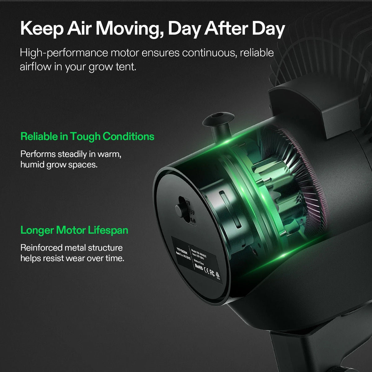 High-performance VIVOSUN A6 grow fan motor for grow tents with text highlighting reliability and lifespan on a dark background