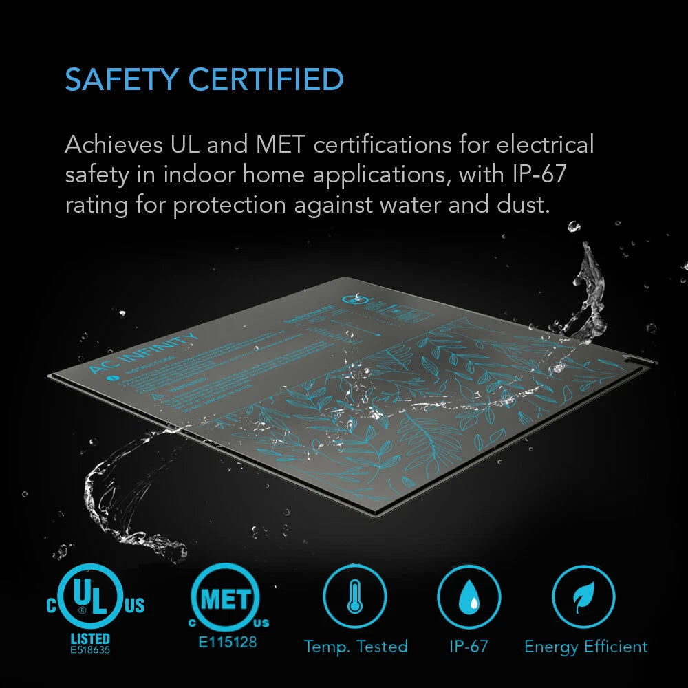 A waterproof SunCore S3 seed germination heat mat with a blue leaf pattern on a dark gray/black surface, shown with water splashes and text highlighting UL and MET safety certifications, IP-67 water and dust resistance, temperature testing, and energy efficiency.