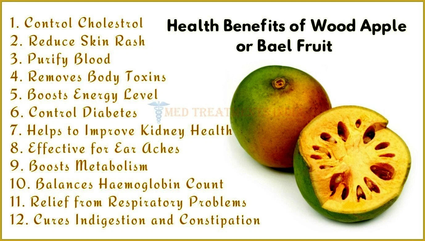Health benefits of wood apple or bael fruit with a picture of the fruit on a white background.