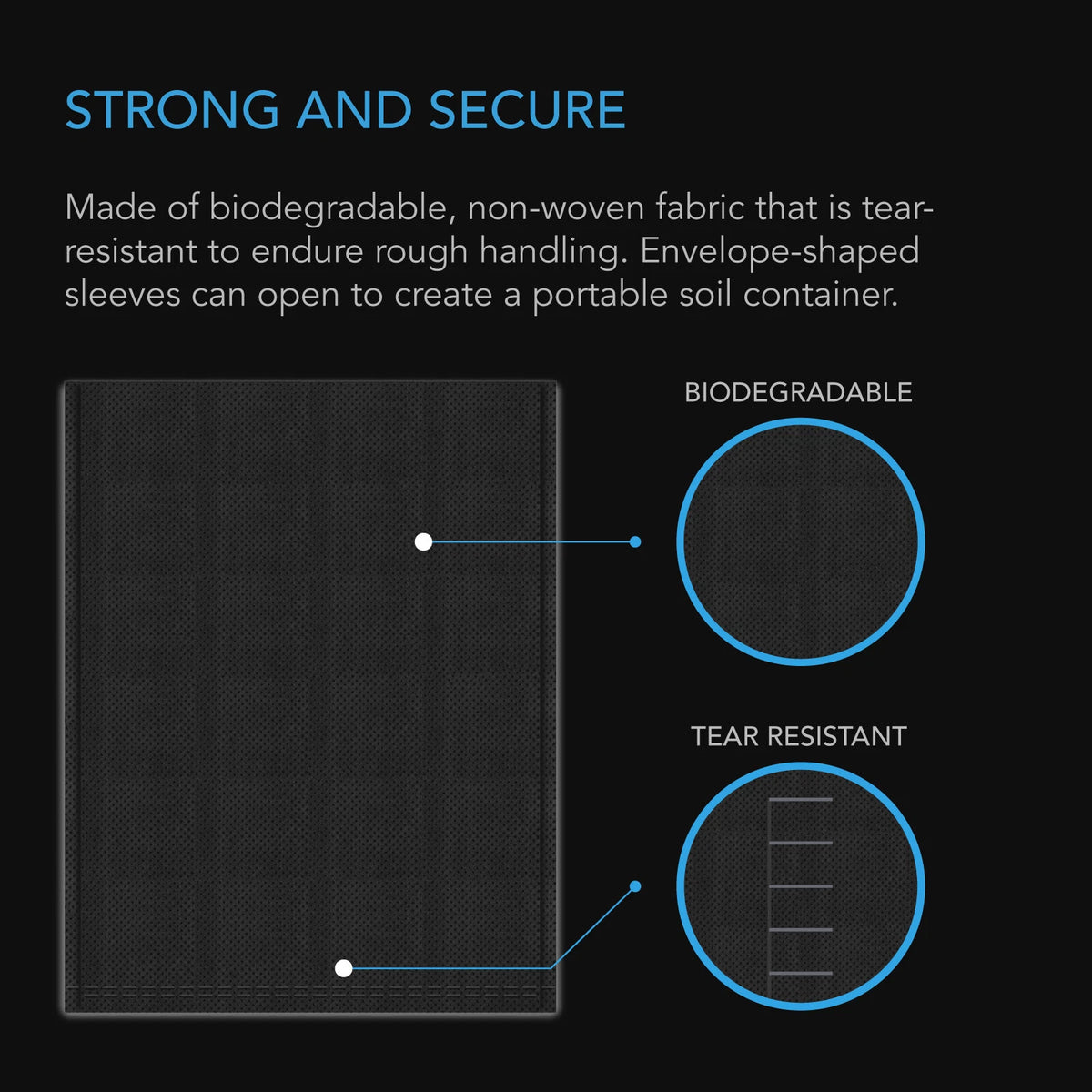 Black fabric grow bag fabric material with text highlighting biodegradable, tear-resistant properties on a black background.