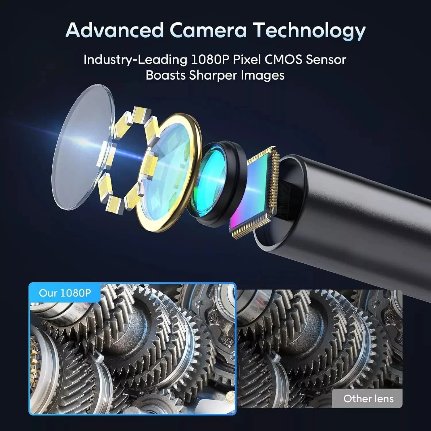 Handheld industrial borescope with 1080P CMOS sensor for sharper images