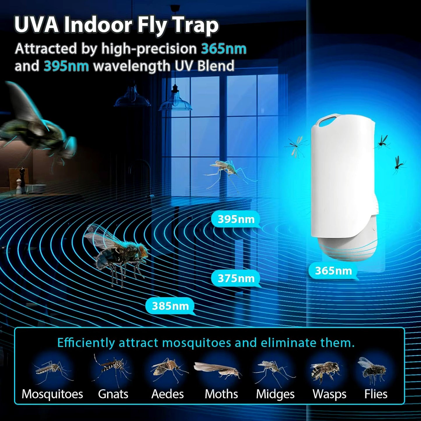 UVA indoor fly trap with illustration of mosquitoes and its wavelength effectiveness. Attracts mosquitoes, gnats, aedes, moths, midges, wasps, flies, & fruit flies