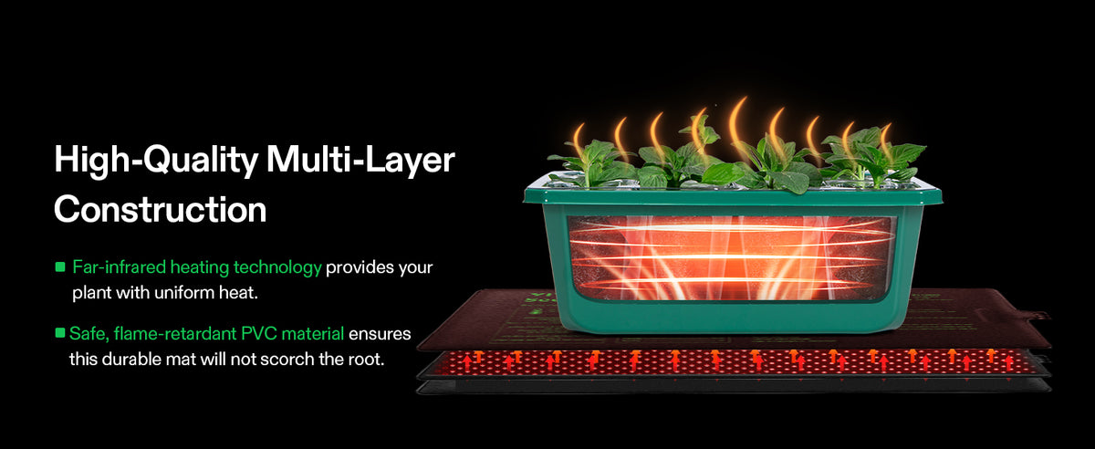 A green rectangular heated plant mat with glowing orange infrared heating elements and small green plants growing inside, shown on a black background with marketing text on the left.