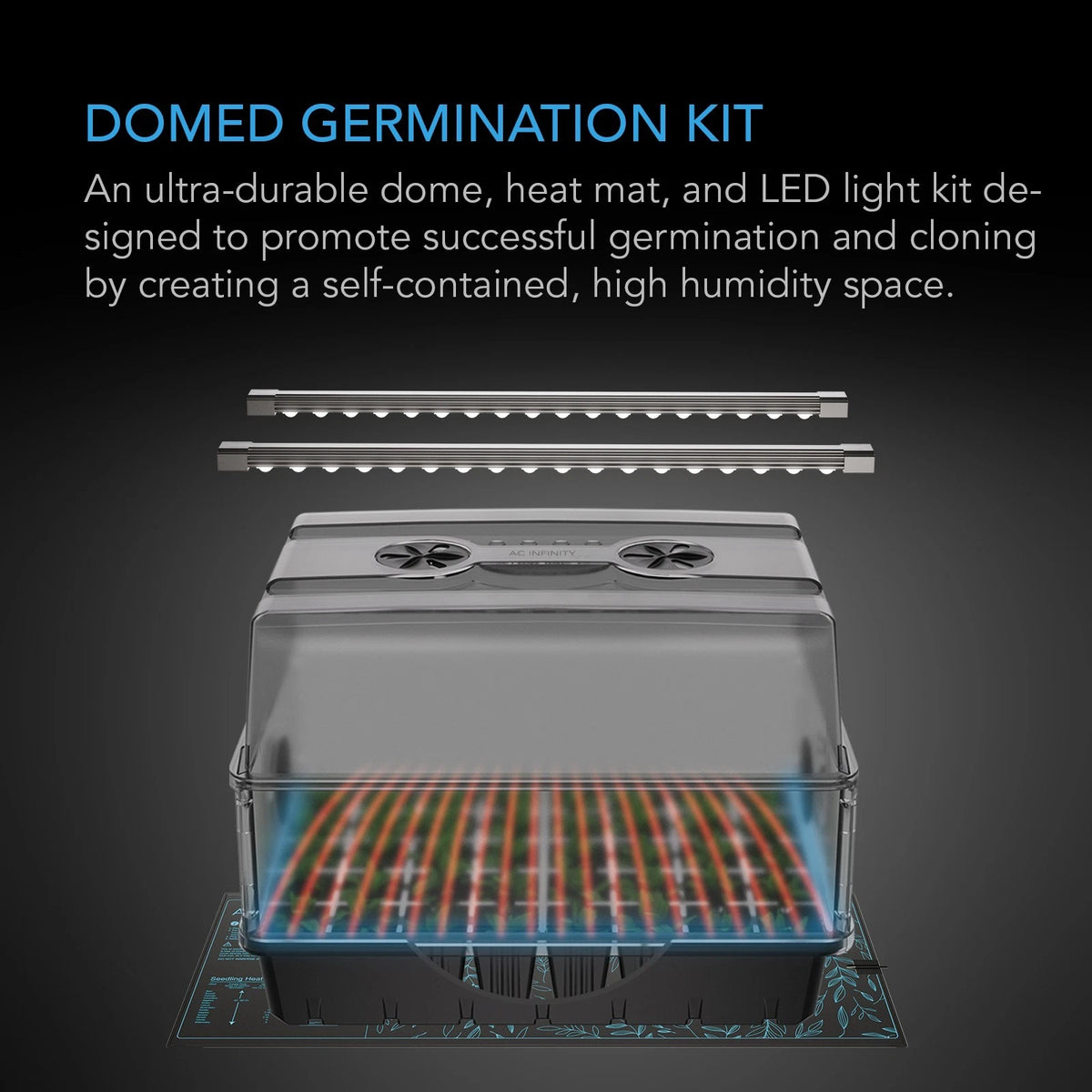 A domed germination kit shown on a dark gradient background with descriptive text. The kit includes a clear domed cover over a black tray with a raised inner liner, visible LED light bars, and a heat mat underneath.