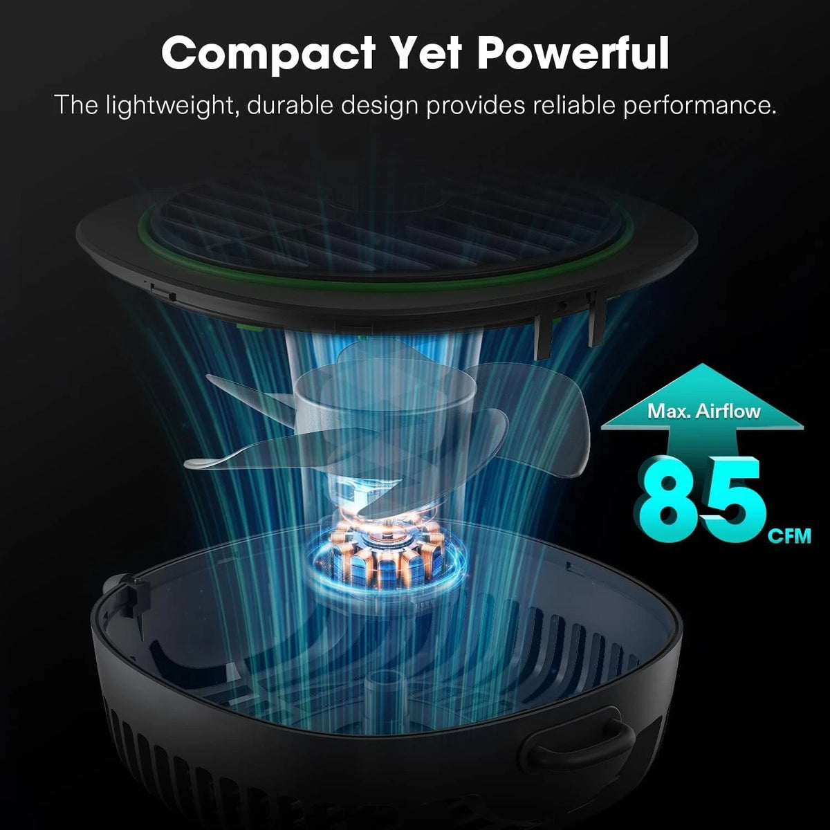 VIVOSUN AeroWave D4 grow room clip fan with blue airflow illustration and text highlighting compact yet powerful design.