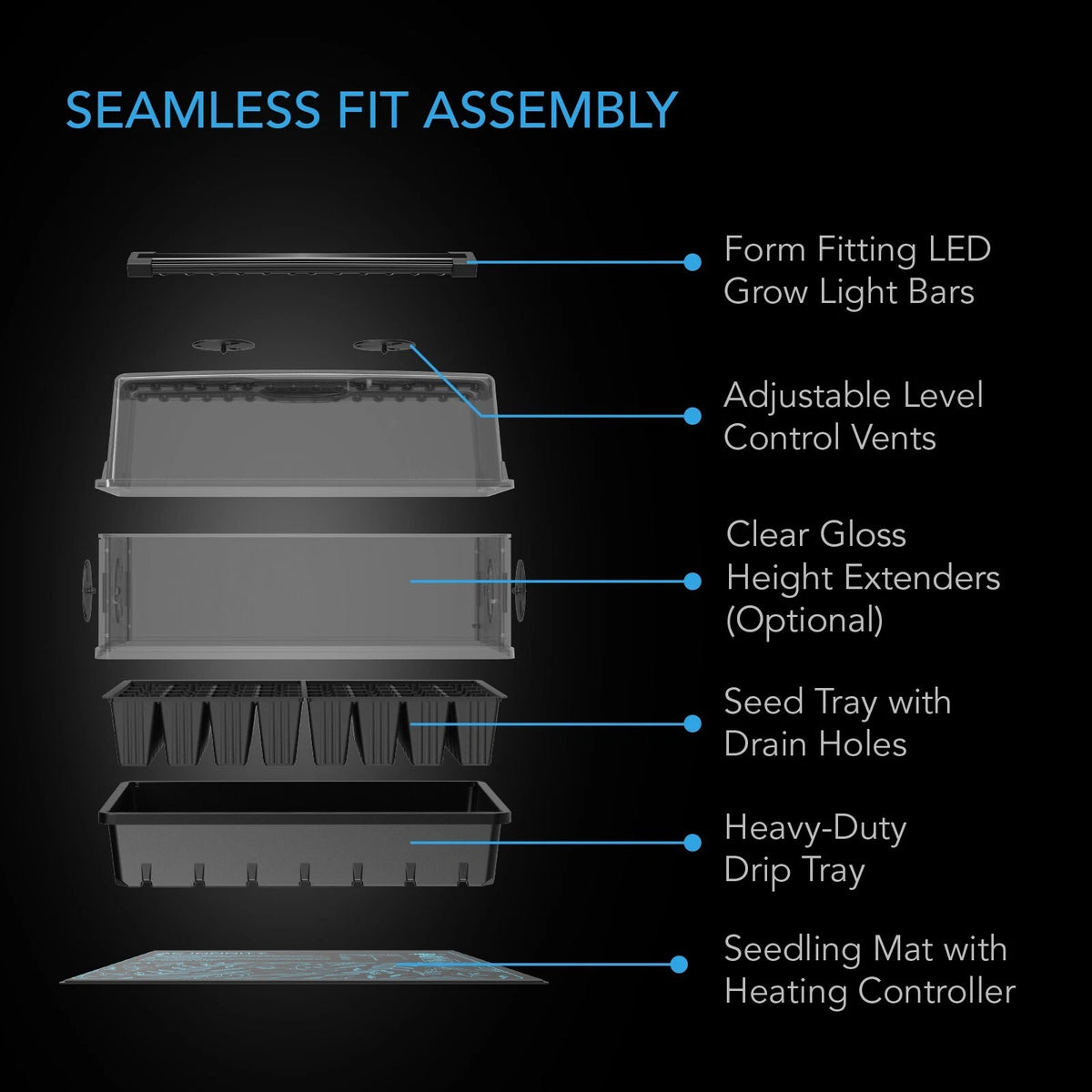 Diagram of a seamless fit assembly on seed propagation kit with labeled parts on a black background