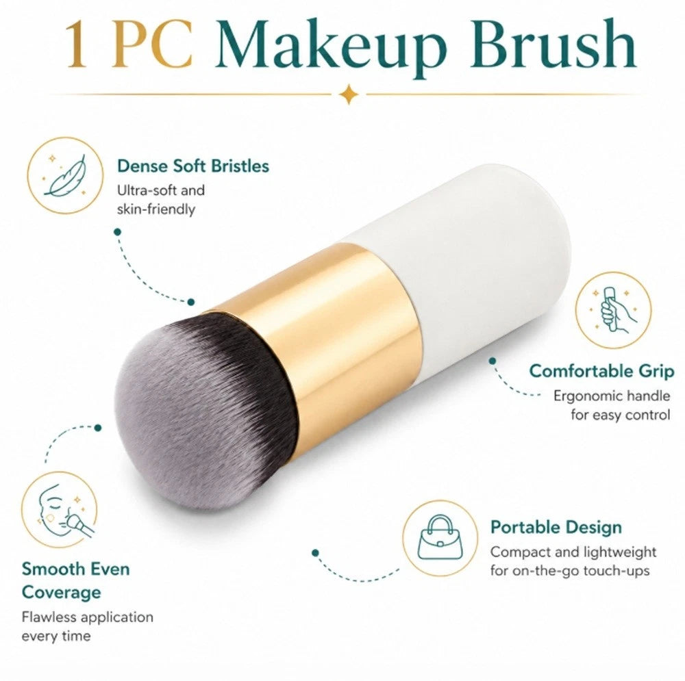 A single kabuki makeup brush shown on a white background with marketing text and icons describing features: dense soft bristles, comfortable grip, smooth even coverage, and portable design.