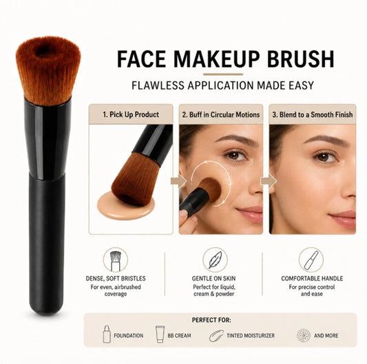 A single face makeup brush with a black handle and brown bristles is shown on a white infographic-style background with text and three demonstration panels explaining application steps and benefits.