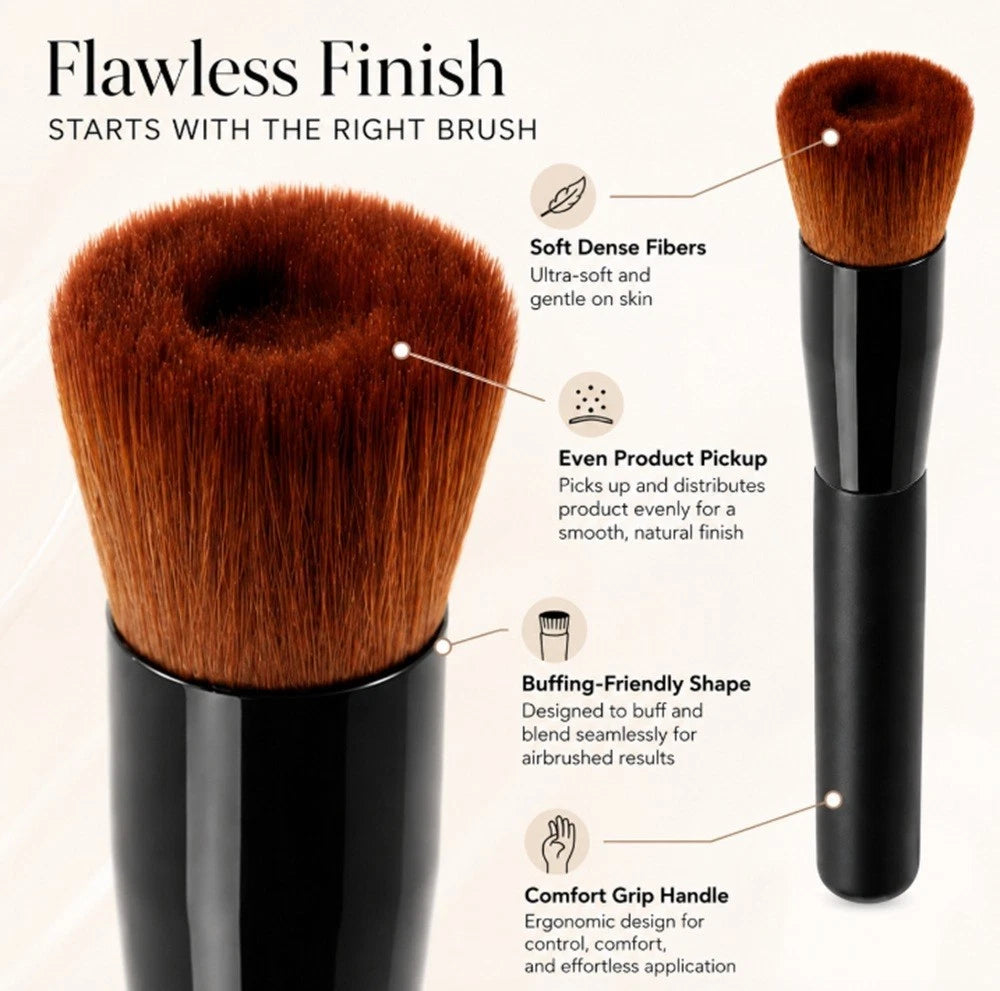 A makeup brush shown on a light beige background with marketing text and callout lines explaining brush features: soft dense fibers, even product pickup, buffering-friendly shape, and a comfort grip handle.