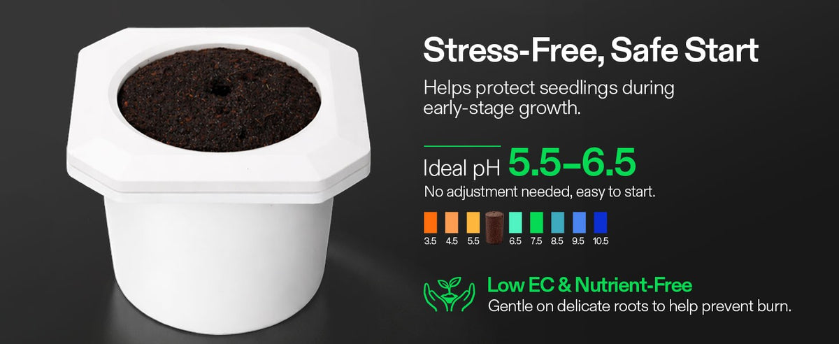 A VIVOSUN seed starter plug inside white container, shown on a dark background with promotional text about stress-free seedling protection, ideal pH 5.5-6.