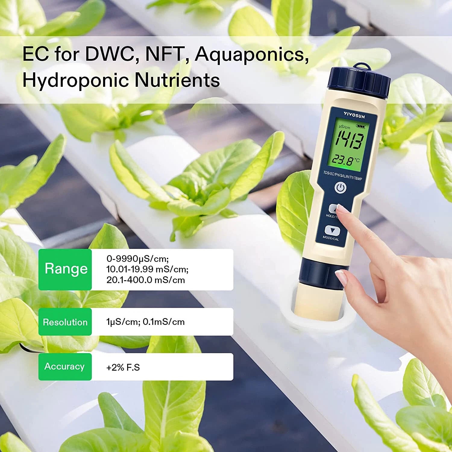 A handheld EC meter for DWC, NFT, aquaponics, and hydroponics is shown being used in a greenhouse setting with leafy plants. A human hand is visible touching the device, and text overlays describe the product's range, resolution, and accuracy.