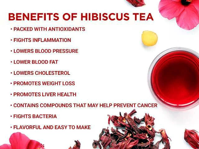 Hibiscus tea benefits listed with a cup of red tea and hibiscus flowers.