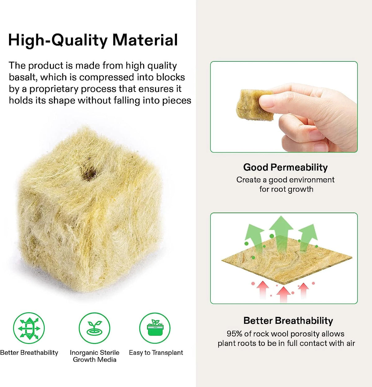 A promotional graphic for a compressed rock wool plant potting medium. The left side shows a large clump of beige-brown fibrous material under the heading 'High-Quality Material.