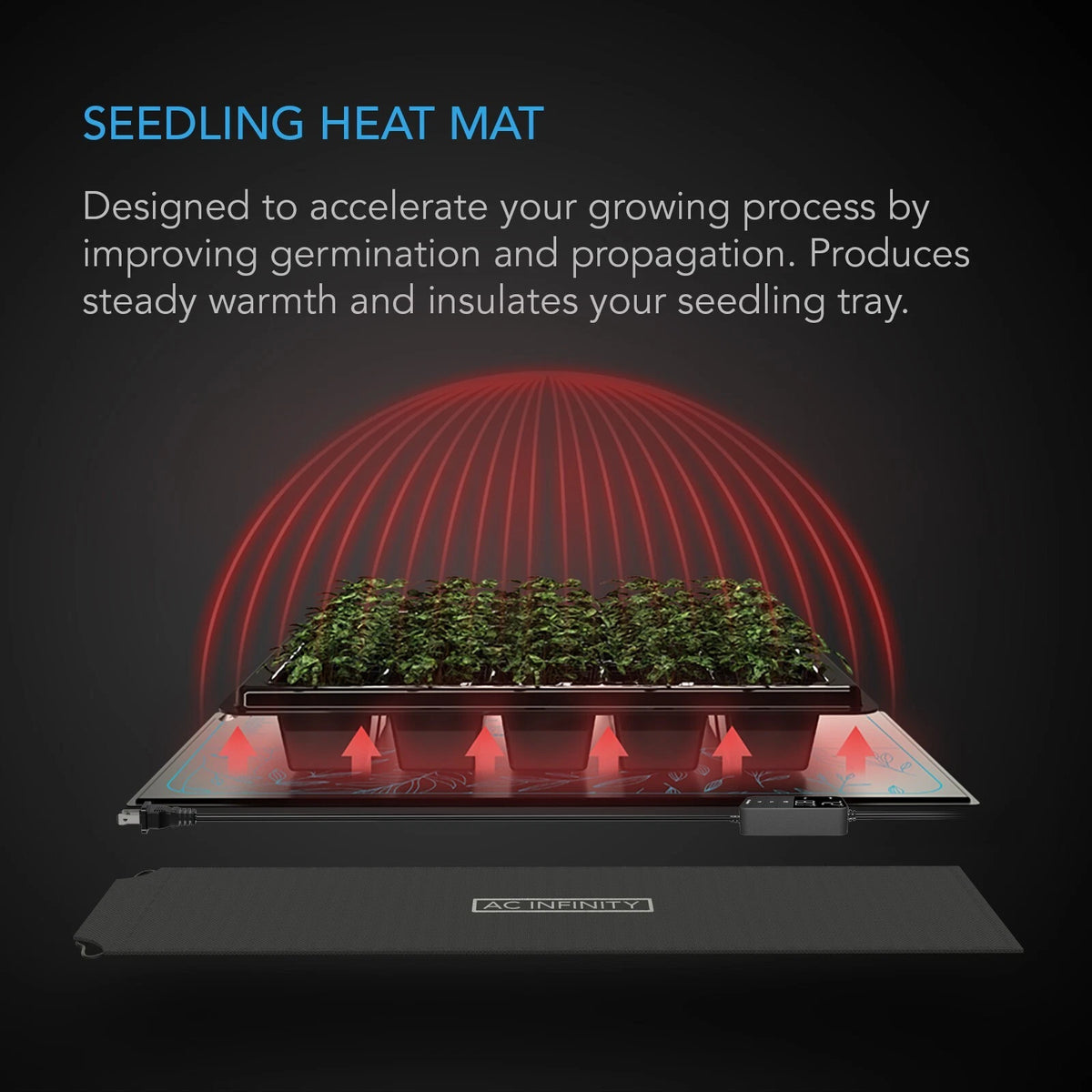 Seedling heat mat showing how heat accelerates growing and improves germination by providing steady warmth.