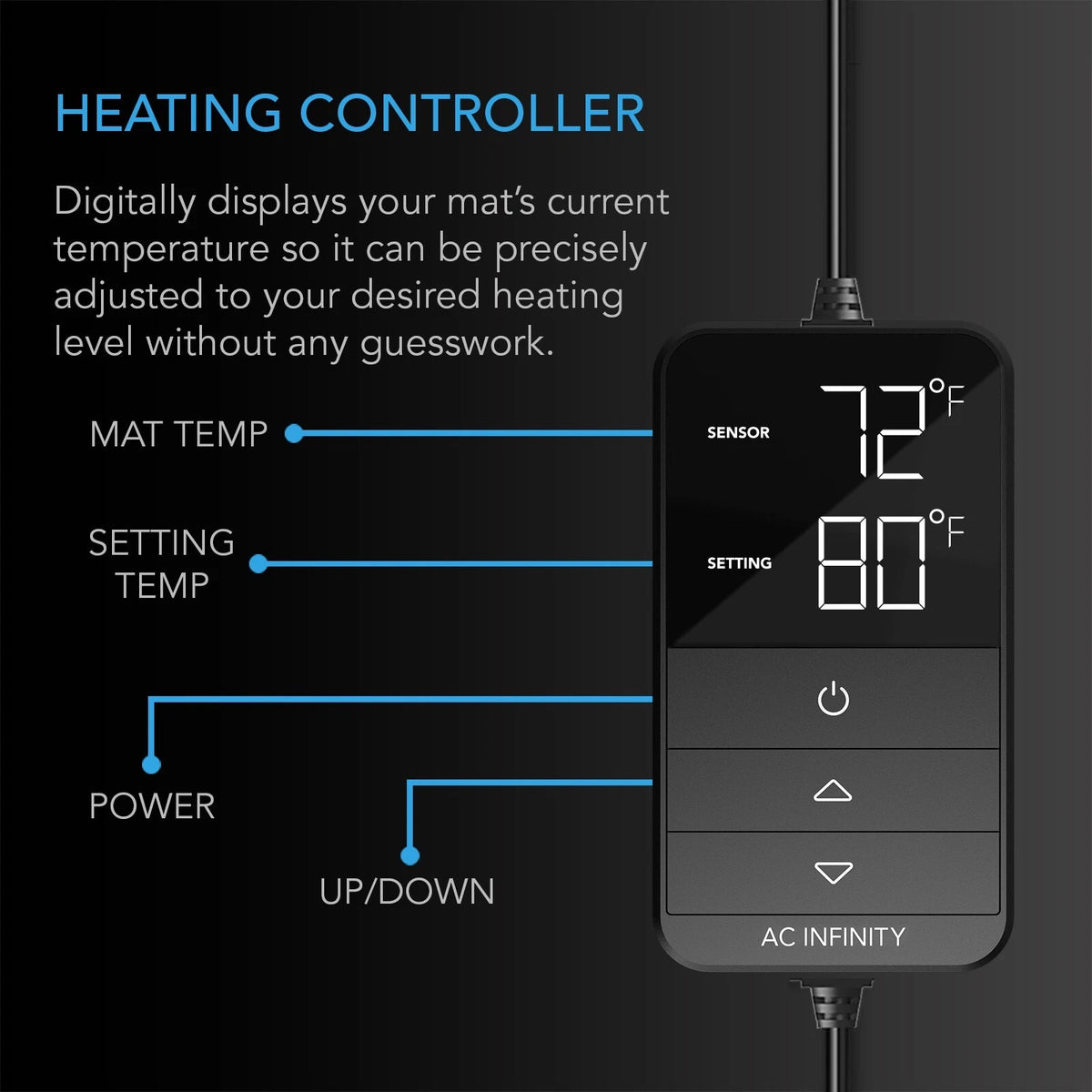Suncore heat mat digital thermostat controller settings on black background. 