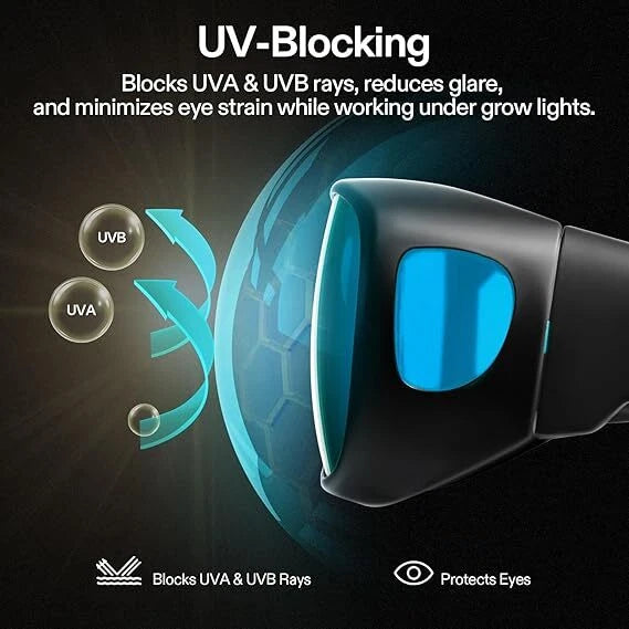 UV-blocking glasses with text explaining their benefits on a dark background