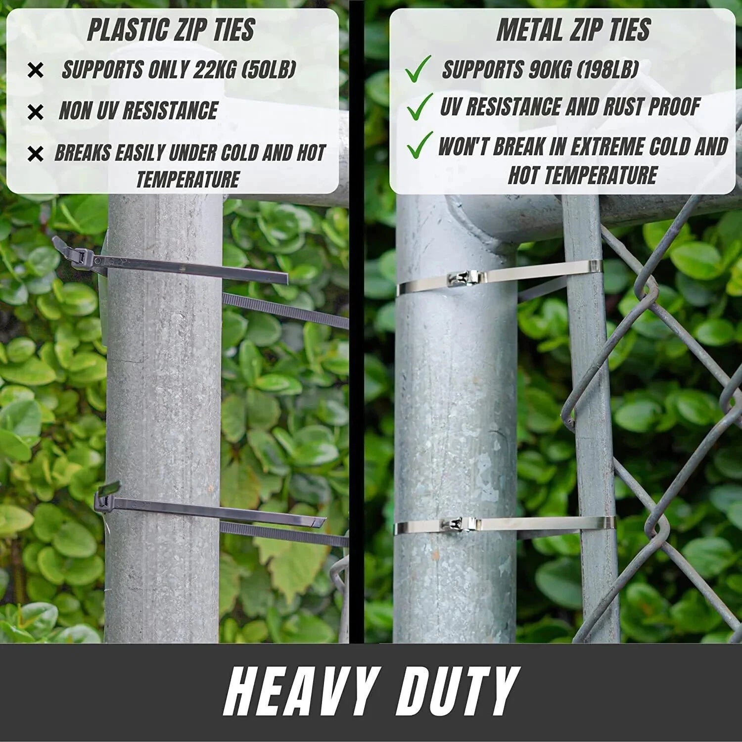 stainless steel zip ties higher tensile strength, uv resistance, rust proof capabilities, and ability to withstand hot and cold temperatures nylon ties cannot withstand