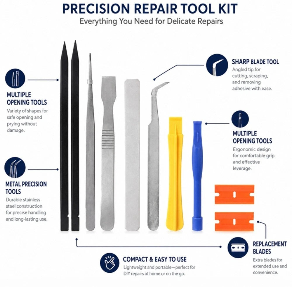 Precision electronics Repair Tool Kit infographic showing multiple included tools: black and silver metal precision tools, gray and yellow opening tools, orange replacement blades, and text callouts for sharp blade tool, multiple opening tools, metal precision tools, and replacement blades.