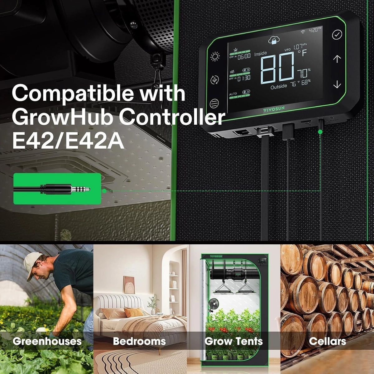 Illustration showing where to plug in VIVOSUN temperature and humidity probe into a GrowHub Controller E42/E42A with digital display and compatibility text, used in various settings.