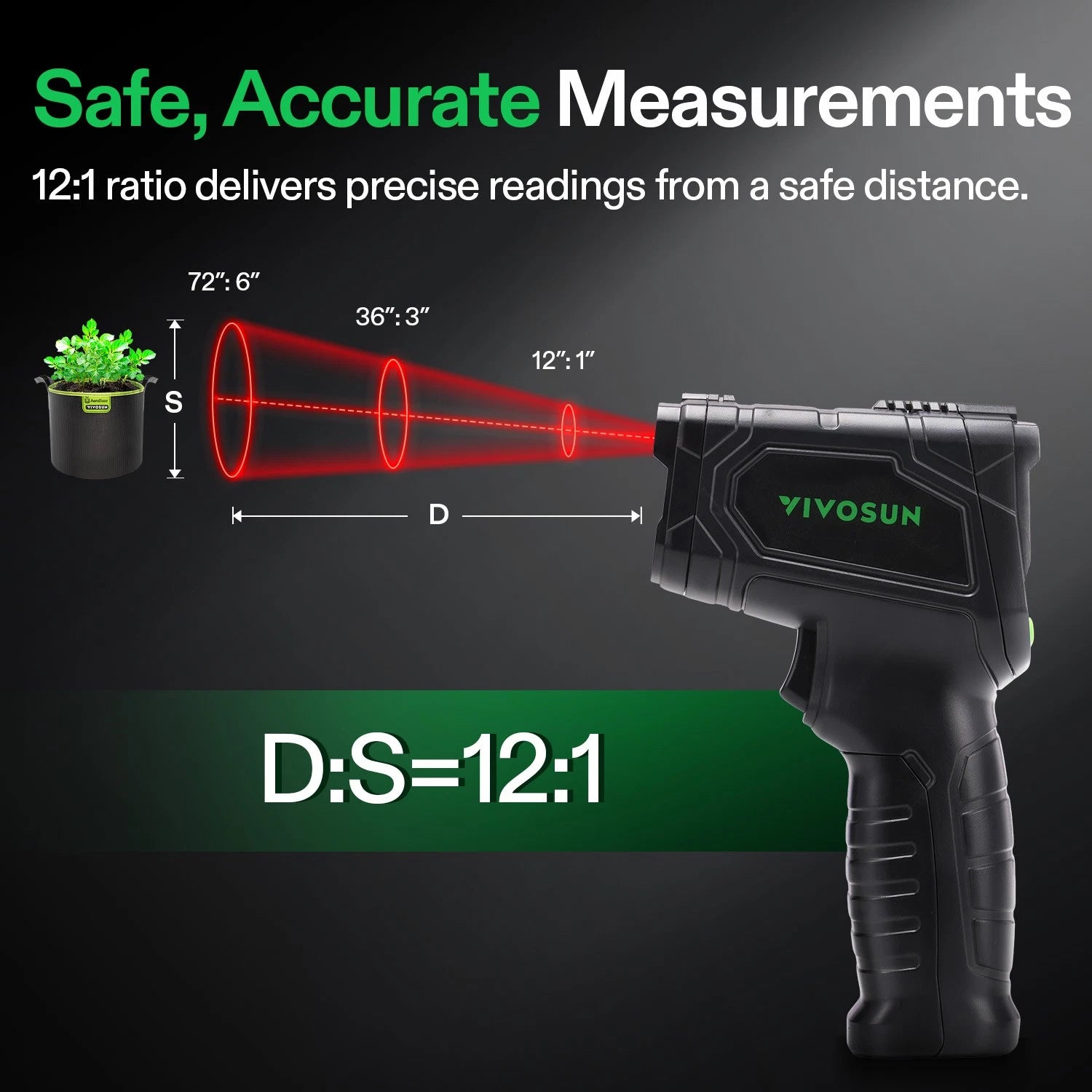 A handheld VIVOSUN digital temperature gun laser shown on a dark background with marketing text and a measurement diagram. The device is black with green branding, and the graphic explains a 12:1 measurement ratio with red laser beams and a small plant illustration.