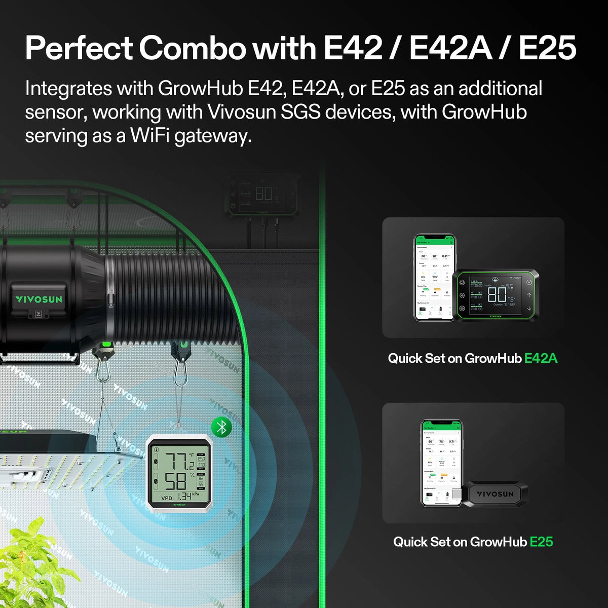 Advertisement for VIVOSUN bluetooth hygrometer with text about compatibility with GrowHub E42, E42A, and E25.