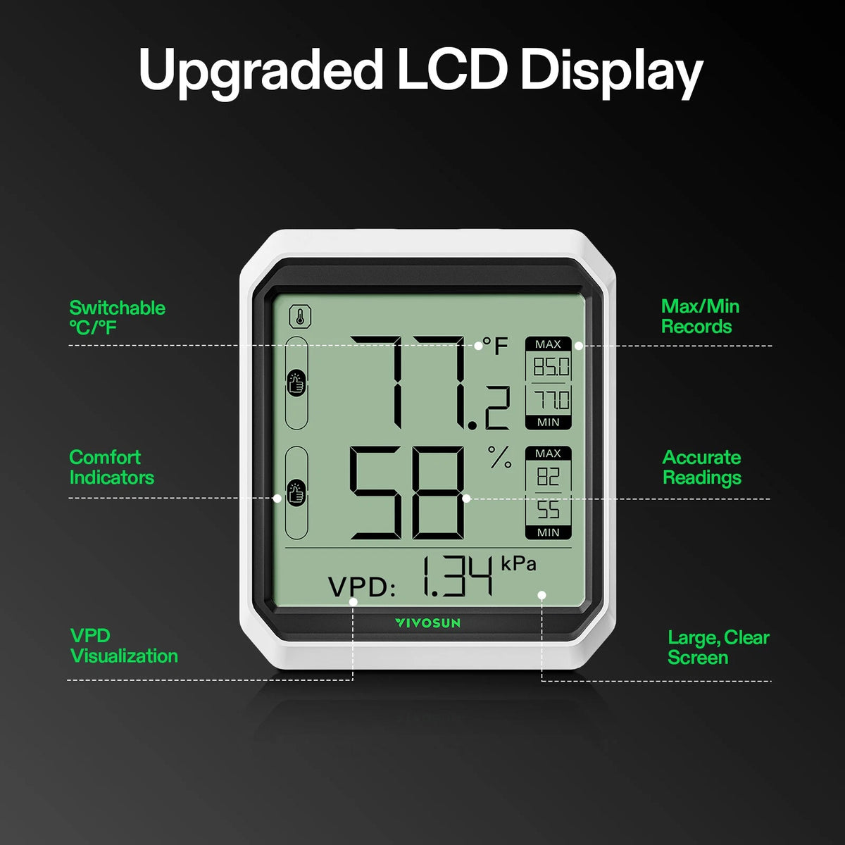 A VIVOSUN digital humidifier and temperature display with an upgraded LCD screen, shown on a dark background with callout lines and text highlighting features like temperature and humidity readings, comfort indicators, and large clear screen display