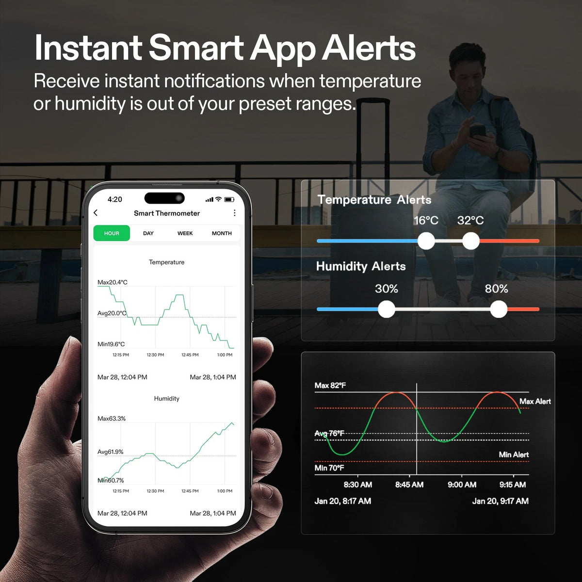 Smart thermometer app on a phone with temperature and humidity alerts displayed.