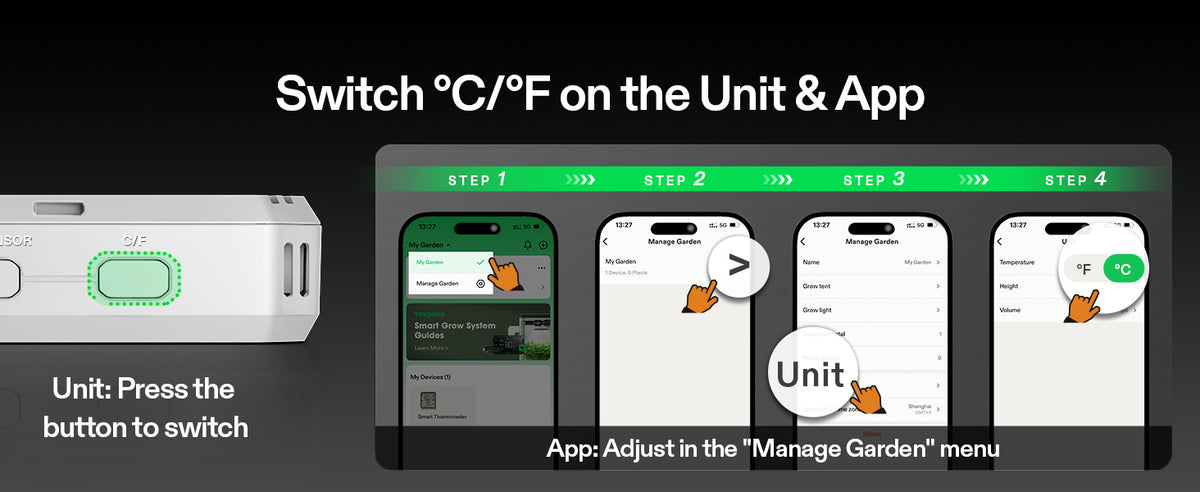 Instruction graphic showing how to switch between Celsius and Fahrenheit on a smart garden unit and in the companion app. The left side shows a white smart garden controller with a green-outlined temperature icon, and the right side shows four smartphone app screen steps labeled Step 1 through Step 4.