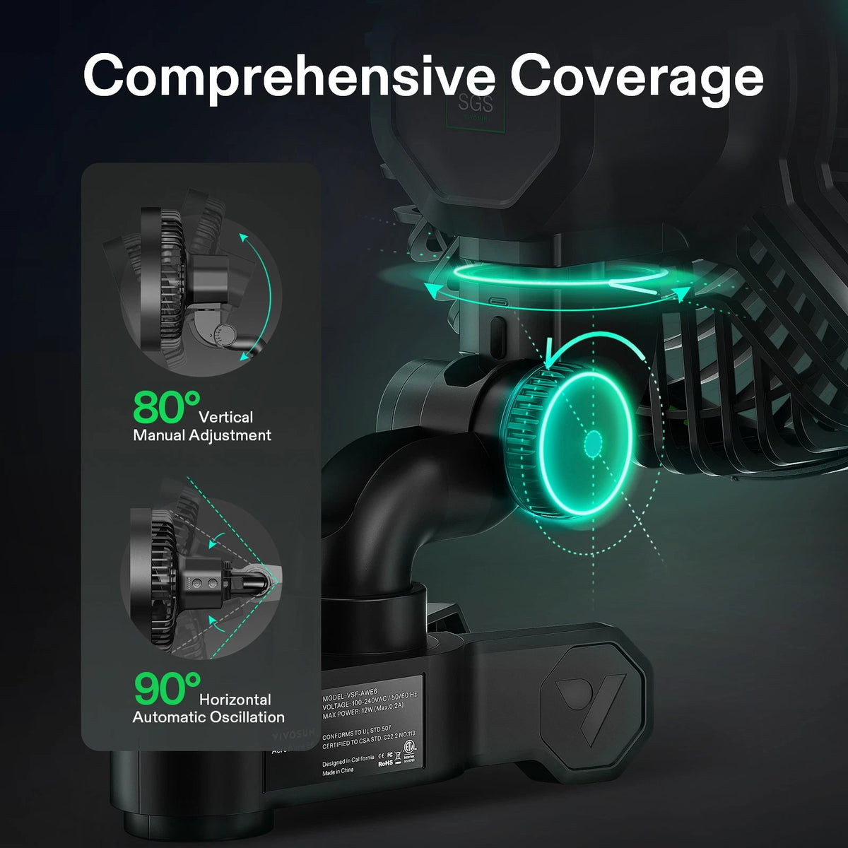A dark promotional graphic for a VIVOSUN grow fan showing the product with glowing cyan technical callouts and text reading 'Comprehensive Coverage,' plus inset diagrams explaining 80° vertical manual adjustment and 90° horizontal automatic oscillation.