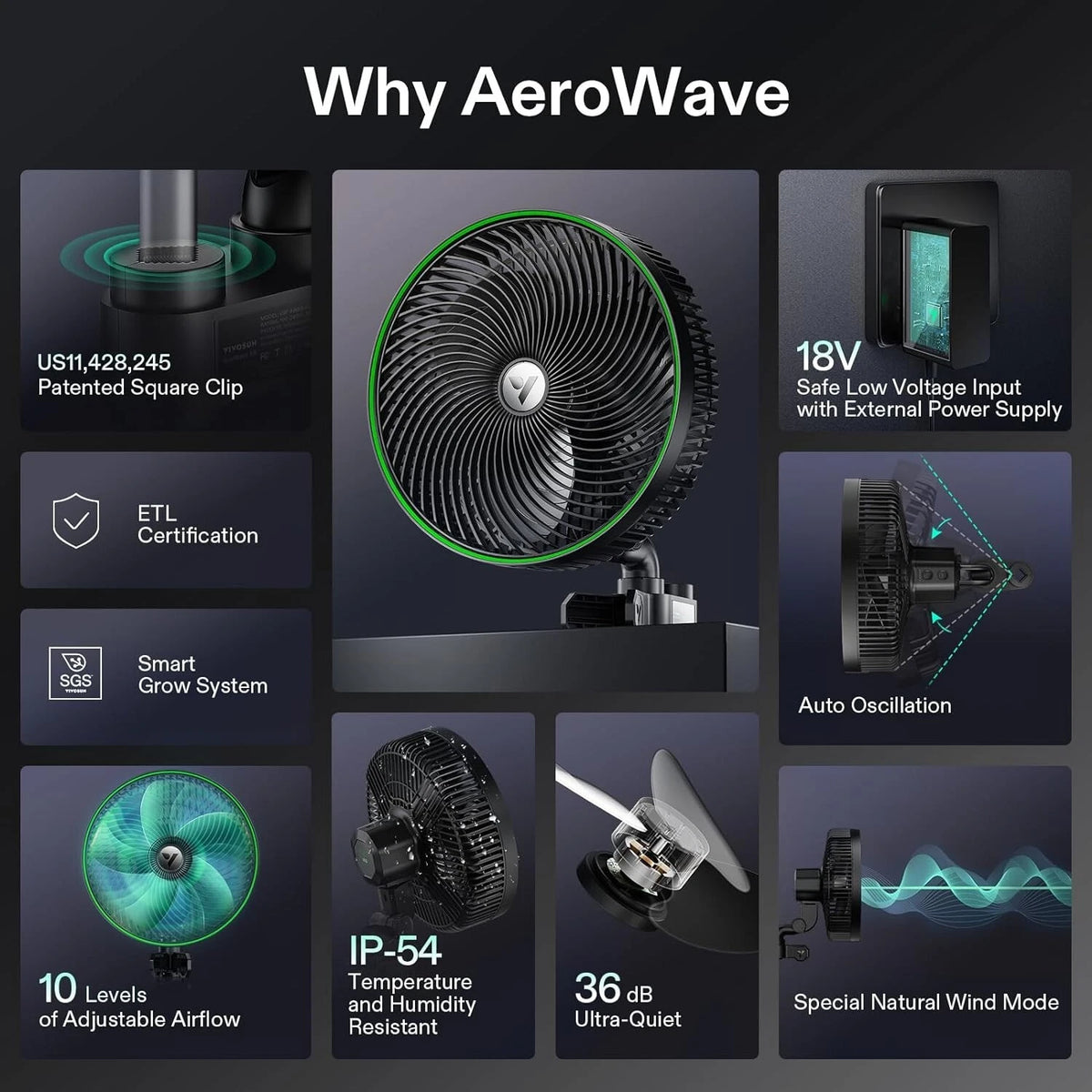 Promotional image of VIVOSUN AeroWave grow room fan features with text and graphics on a dark background