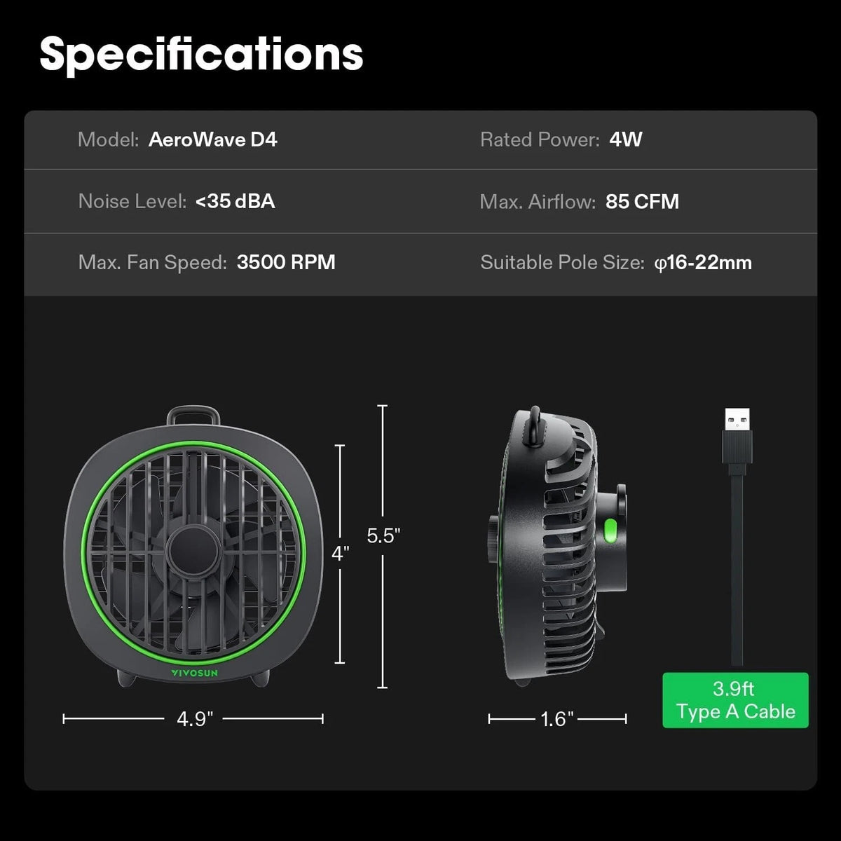 Specifications and dimensions graphic for the VIVOSUN AeroWave D4 fan, showing front, side, and cable views with measurements, power, airflow, speed, and pole size on a dark background.