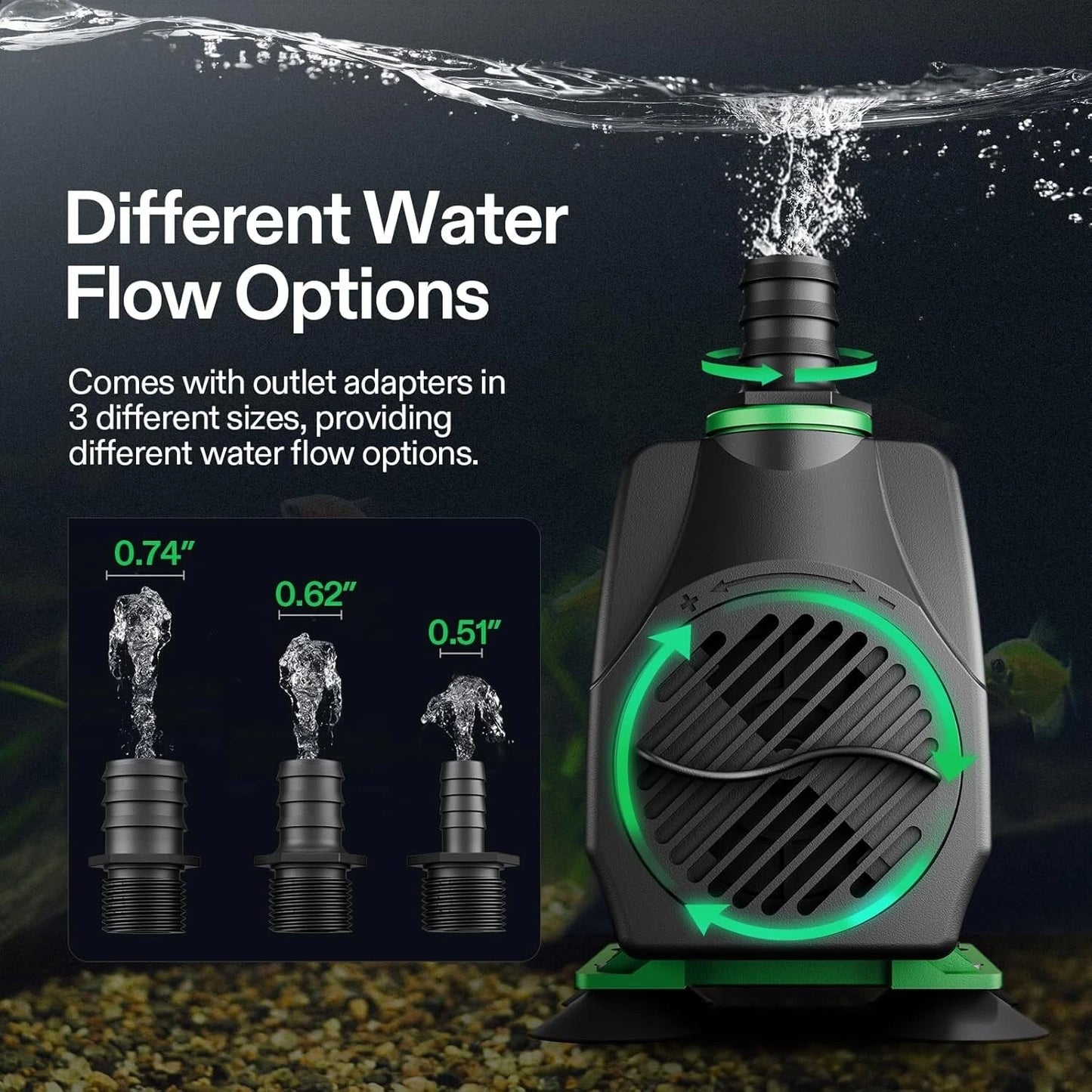 Black and green aquarium water pump with glowing green flow graphics, shown under water with text reading 'Different Water Flow Options' and three outlet adapter sizes displayed on the left.