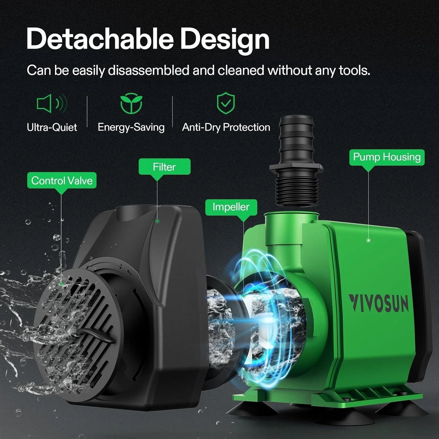 Green and black VIVOSUN submersible water pump with labeled parts on a dark background