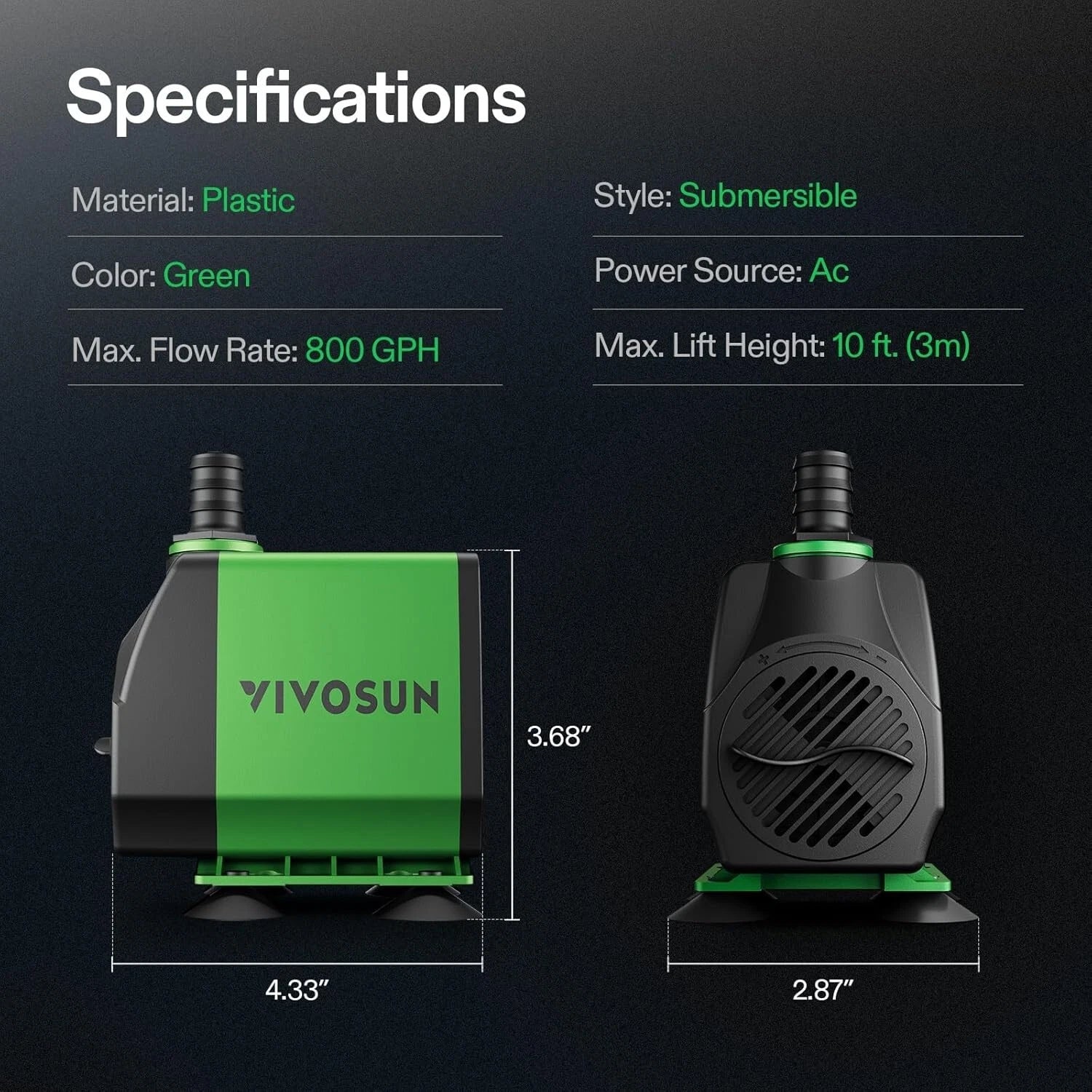 Specifications graphic for a VIVOSUN submersible water pump, showing front and back views with dimensions and text listing material as plastic, color as green, 800 GPH flow rate, AC power source, and 10 ft lift height on a dark background.