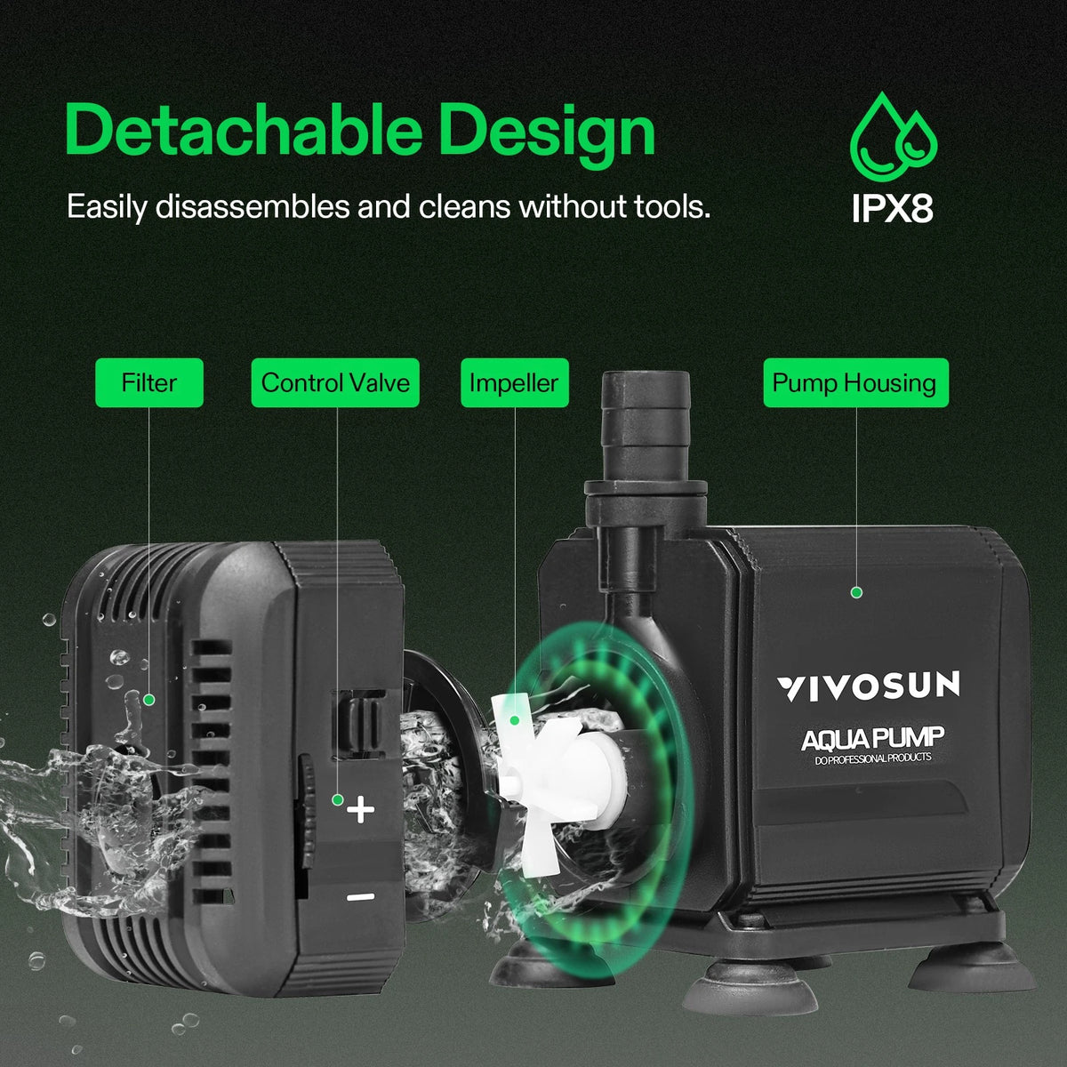 VIVOSUN 400GPH submersible water pump with detachable design and IPX8 rating on a dark background.