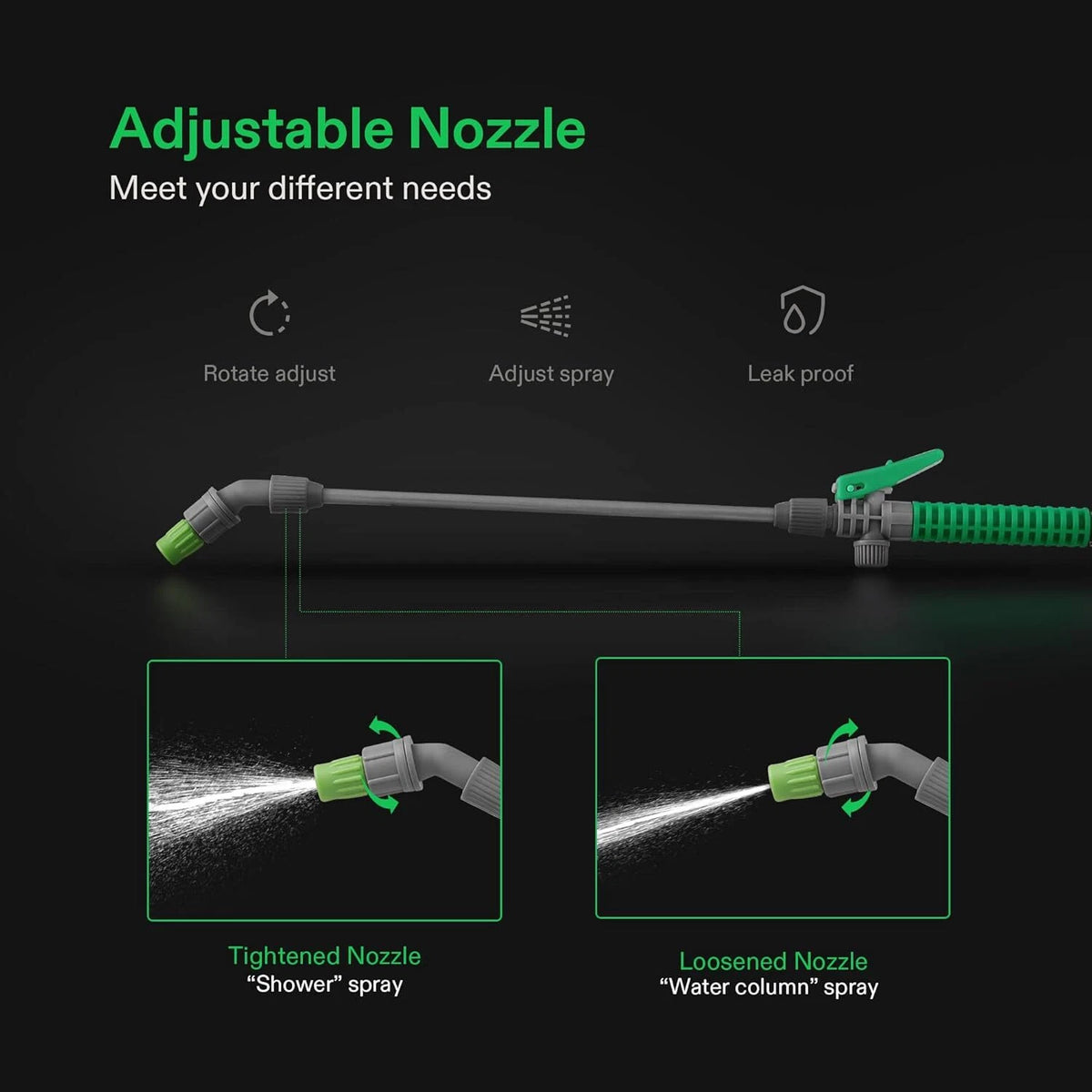Adjustable garden hose nozzle on a dark background with text reading 'Adjustable Nozzle' and feature icons for rotation adjustment, adjustable spray, and leak proof. Two inset diagrams show spray patterns when the nozzle is tightened and loosened.