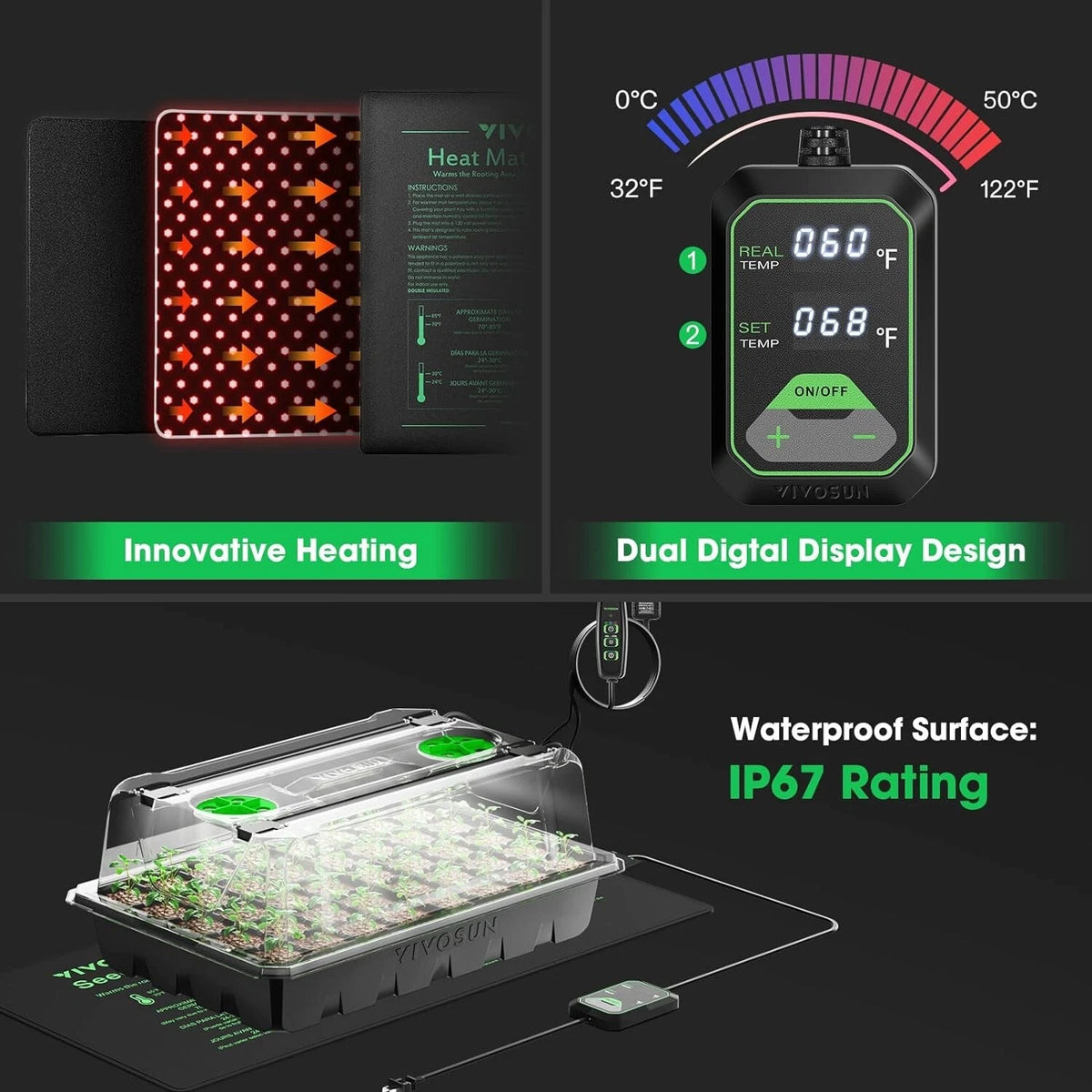 A 3-panel promotional graphic for a VIVOSUN LED grow light and seed starter kit. The top-left panel shows the red rectangular light panel with glowing orange LED lights and a black heat map cover.
