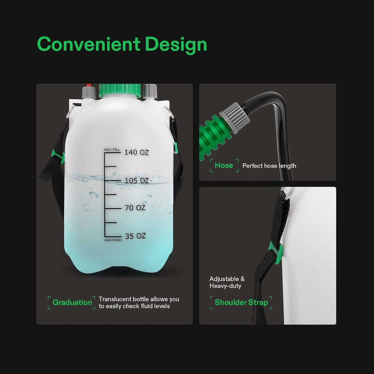 A VIVOSUN lawn and garden sprayer feature infographic for a transparent 140 oz backpack sprayer bottle. The left panel shows the bottle filled with water, displaying graduated fluid level markings (140 oz, 105 oz, 70 oz, 35 oz).