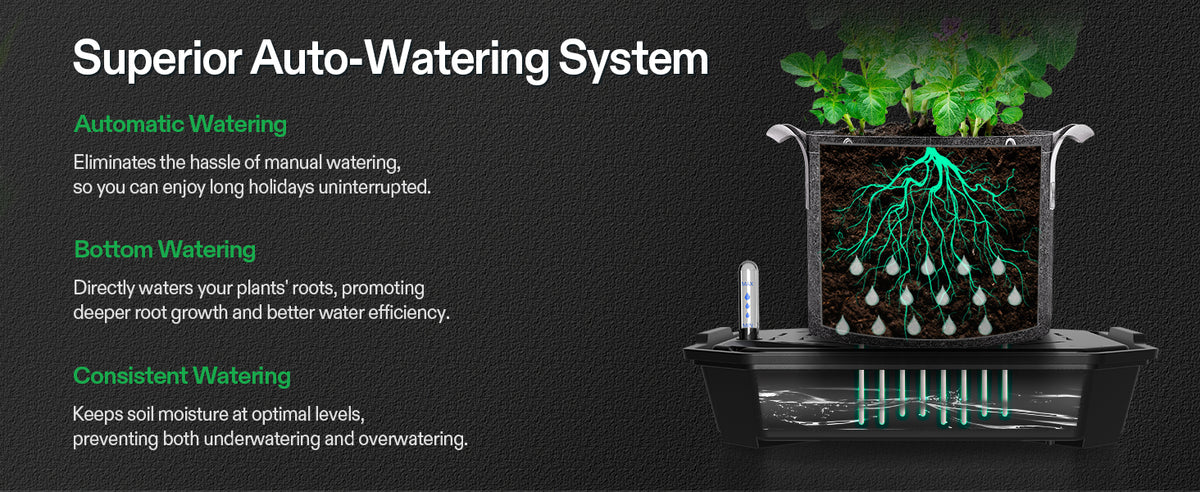 VIVOSUN FlexFeed Self-Watering Irrigation Pot features of automatic watering, bottom watering, and consistent watering for a superior auto-watering system.