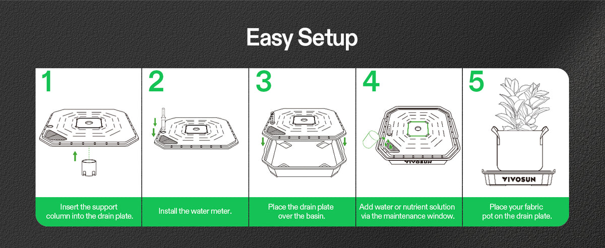 Easy set up instructions for VIVOSUN FlexFeed Self-Watering Irrigation Pots