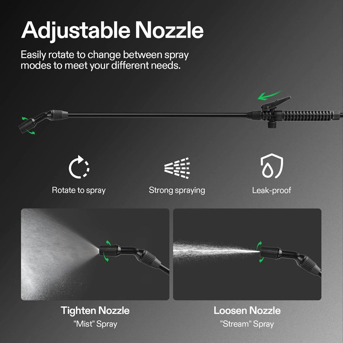 VIVOSUN garden sprayer's adjustable nozzle spray hose with feature callouts including rotating to change spray modes, strong spraying, leak-proof design, mist spray, and stream spray.