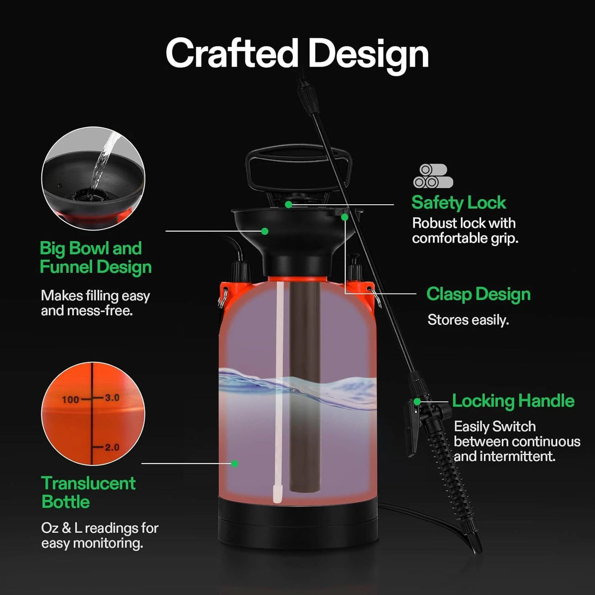 An VIVOSUN garden pressure pump sprayer with a transparent bottle showing purple and blue water layers, black top and handle, and bright orange accents. The image features a black background with callout text and circular diagrams highlighting features like the big bowl and funnel design, safety lock, clasp design, locking handle, and translucent bottle.