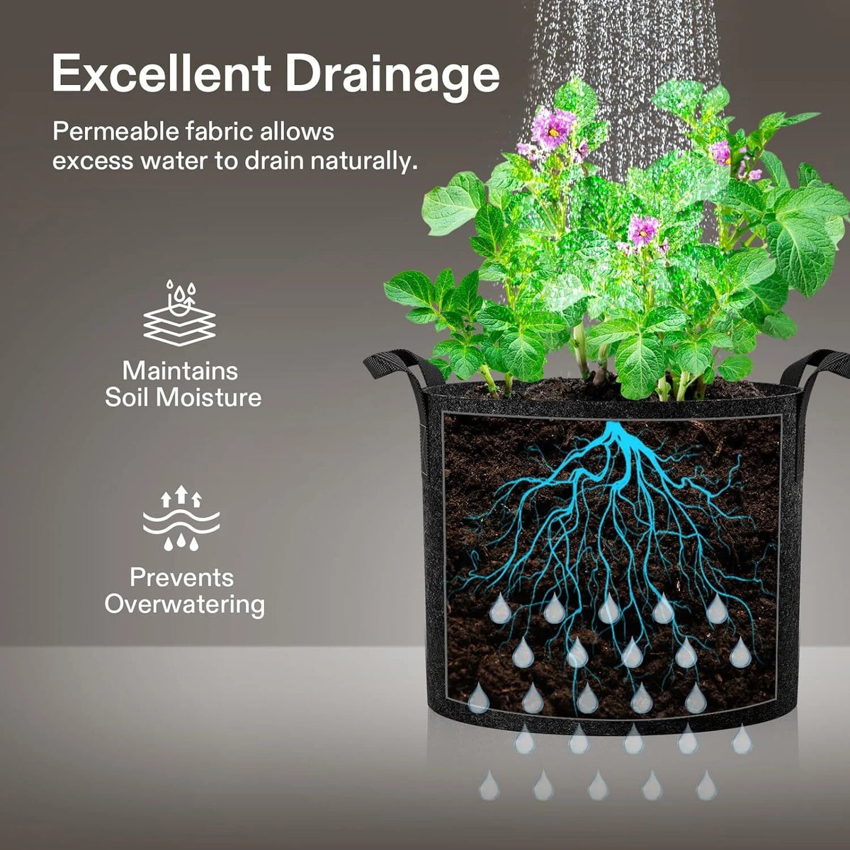 Fabric grow bag pot with plants and text about excellent drainage and water management.