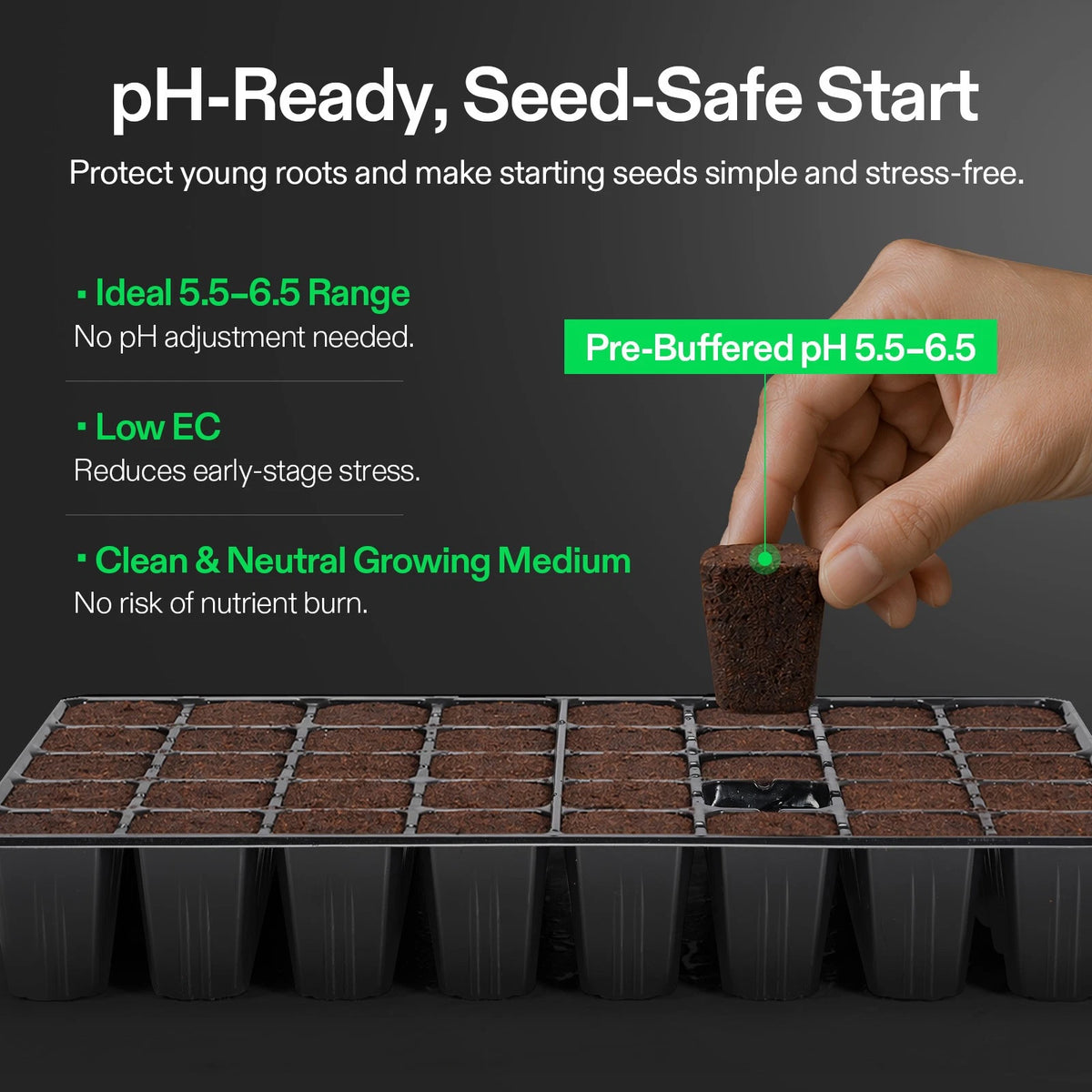 Hand placing a seedling into a seed tray with pH-Ready, seed starter plug product details on a dark background.