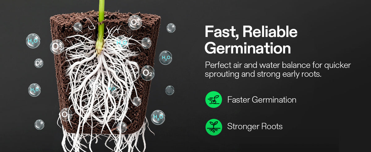 Promotional graphic for germination speed in seed starter plug, showing a soil pot with a green sprout and white roots on a dark background, with text reading 'Fast, Reliable Germination' and feature icons for faster germination and stronger roots.