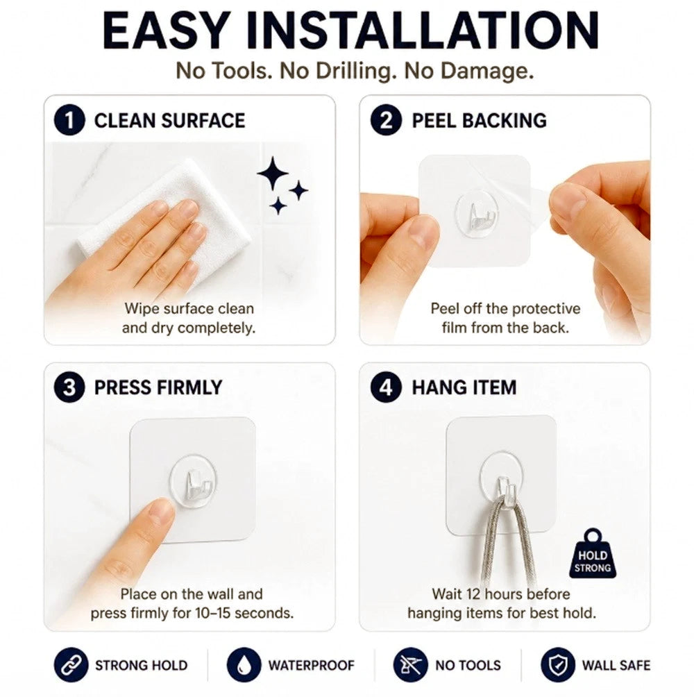 Installation guide graphic with four panels showing how to hang an adhesive wall hook: clean surface, peel backing, press firmly, and hang item. Text says no tools, no drilling, no damage, and highlights strong hold, waterproof, no tools, and wall safe features.