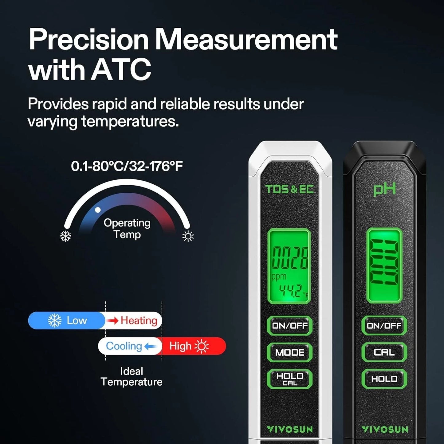 Two digital pH, TDS, and EC measurement devices with green screens on a dark background, featuring text about precision measurement with ATC.