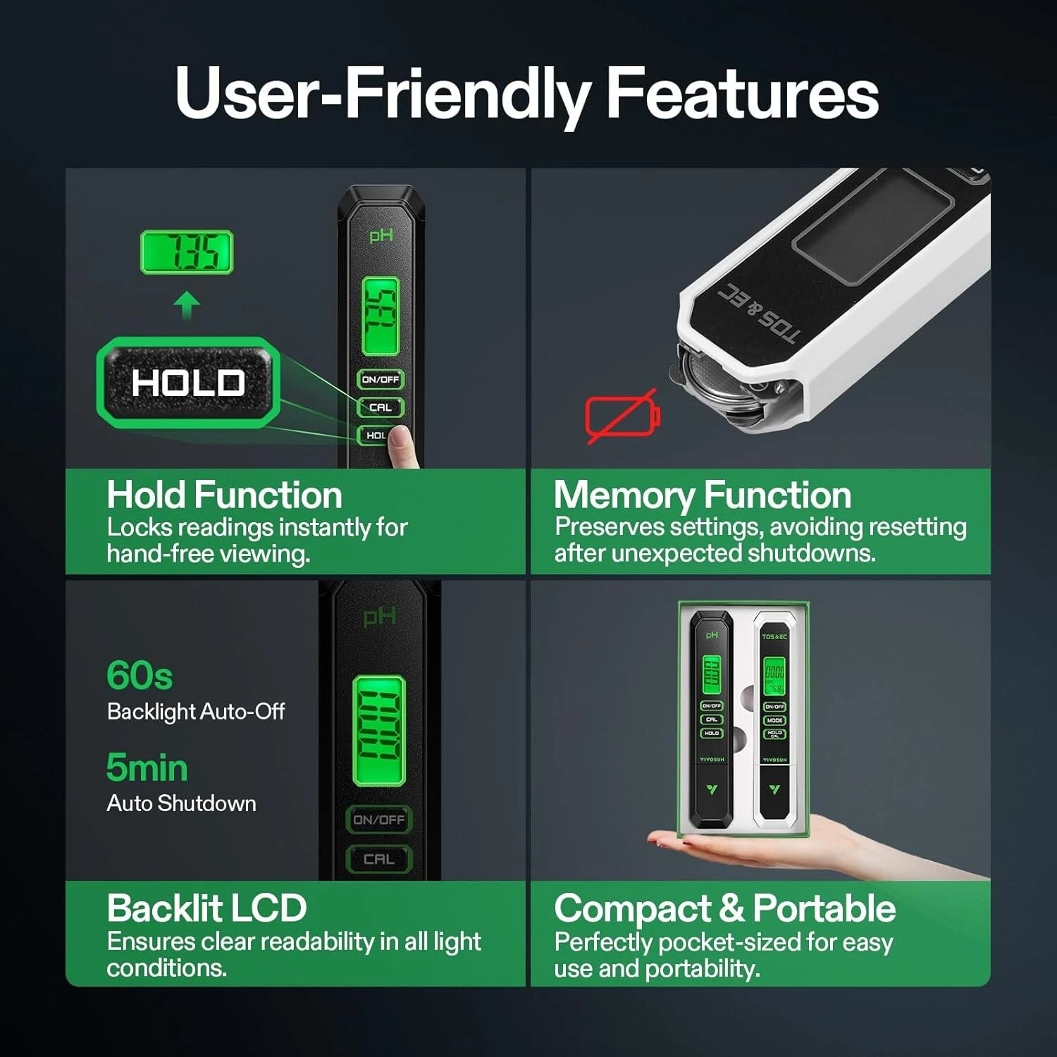Digital water tester features with text on a dark background